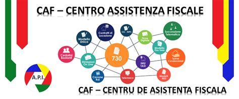 Fotografia di un centro di assistenza comunitaria a Cebu