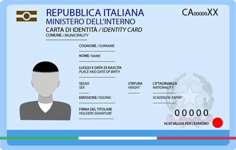 Documenti medici e identità