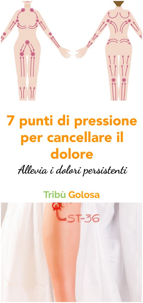 Schema dei punti di pressione sicuri per un massaggio idroterapico in gravidanza