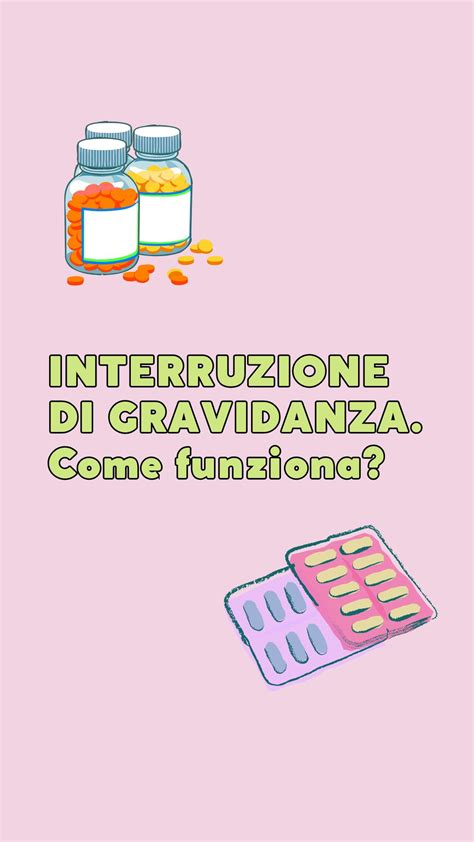 Farmaci per l'interruzione di gravidanza