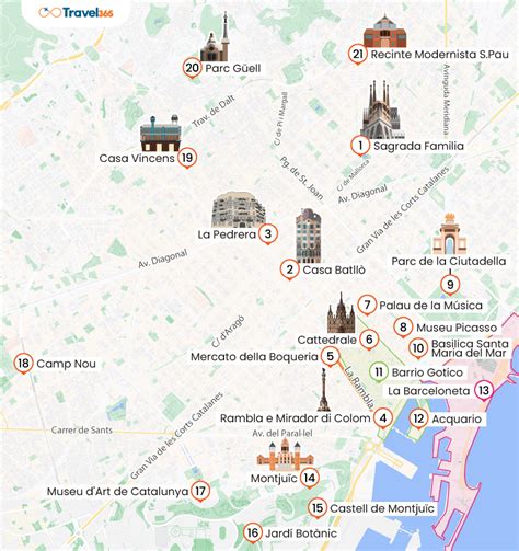 Mappa di Barcellona con punti di interesse per famiglie