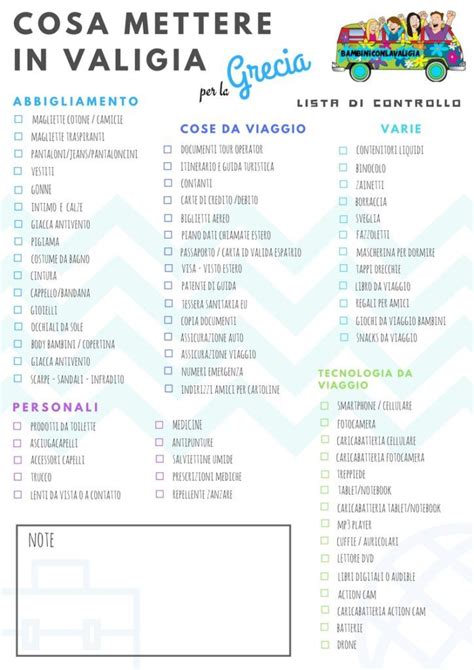 Lista di controllo per la valigia dell'ospedale