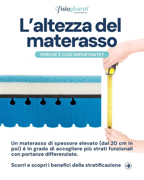 Infografica sui due livelli di altezza del materasso e i benefici posturali