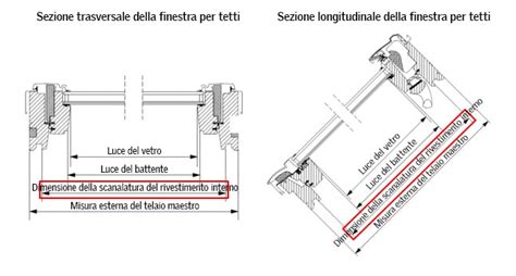 Schema tecnico con tutte le misure del lettino e degli accessori
