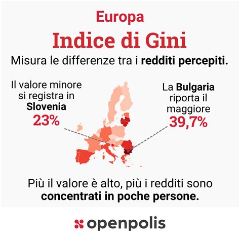 Infografica che confronta i coefficienti di Gini di diverse nazioni
