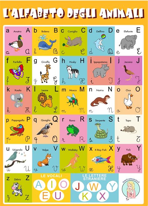 Scheda didattica con immagini di animali e lettere dell'alfabeto