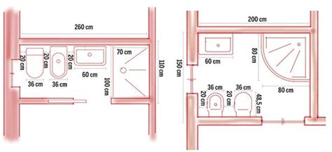 Schema delle dimensioni minime di un bagno secondo le normative edilizie.