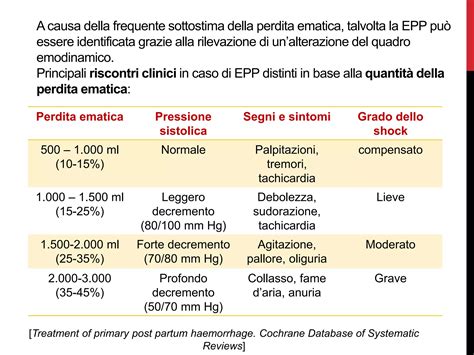 Quantità di perdita ematica nell'EPP in base al tipo di parto