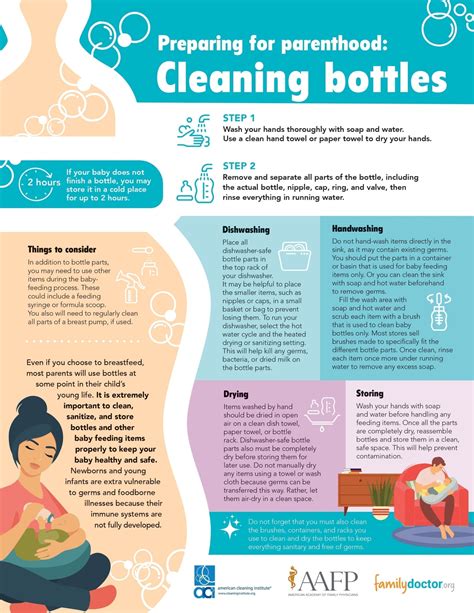 infographic on proper bottle and teat cleaning