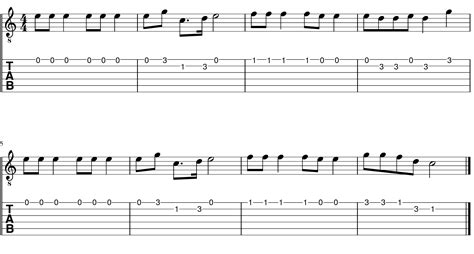 chitarra classica con spartito