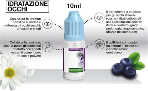 Flacone di Perlalux Gocce con un'illustrazione stilizzata di un occhio e un bambino