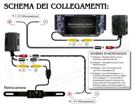 Schema di collegamento di una retrocamera a un navigatore Garmin