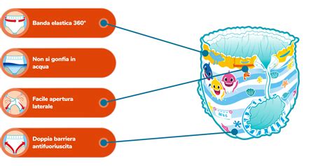 Bambino felice che indossa un pannolino costumino Pampers in piscina