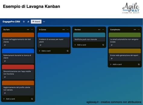 Flusso di lavoro gestione congedi