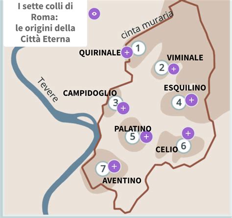 Rappresentazione topografica dei sette colli di Roma in epoca arcaica