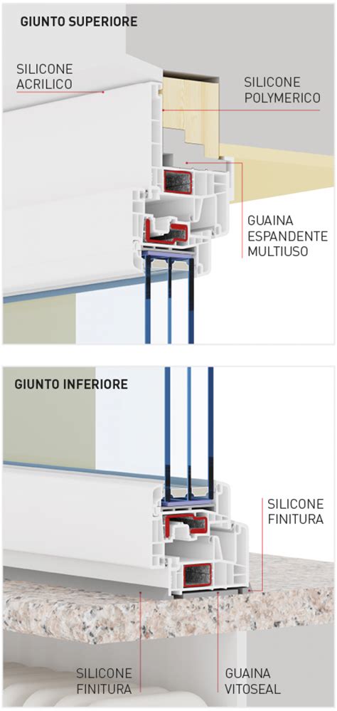 Dettaglio grafico della struttura a celle aperte di un cuscino in schiuma poliuretanica