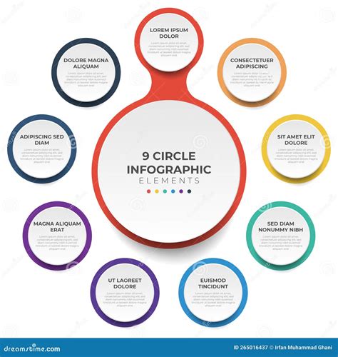 diagramma circolare che mostra i passaggi per un colloquio efficace: ascolto, osservazione, collaborazione e follow-up