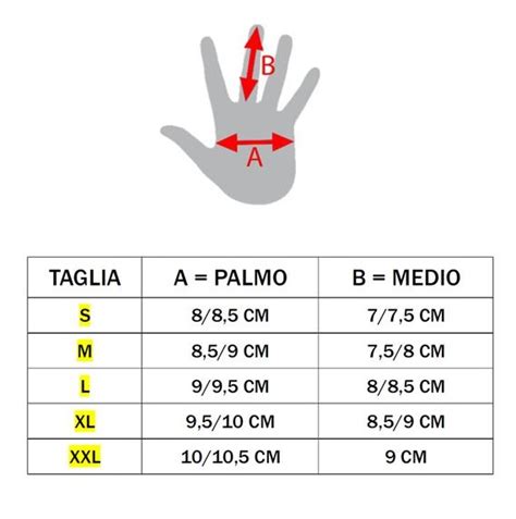 infografica che mostra le diverse taglie per guanti e cappellini per bambini