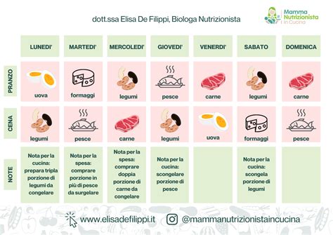 Esempio di pasto sano per un bambino di 9 mesi