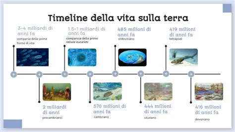 rappresentazione stilizzata della vita e della nascita in un ambiente clinico moderno