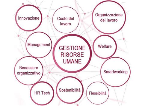 Concetto di leadership aziendale e gestione delle risorse umane in un ambiente industriale moderno