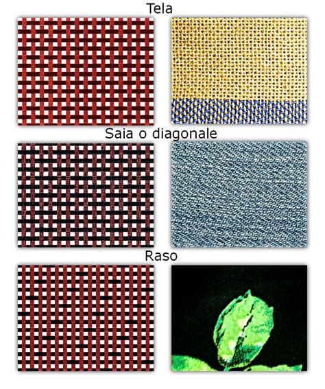 Dettaglio ravvicinato della trama di un tessuto di alta qualità per carrozzine, evidenziando le cuciture e la texture