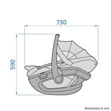 Grafico che illustra le zone di protezione dagli impatti laterali nel seggiolino Primo Viaggio Tri-Fix