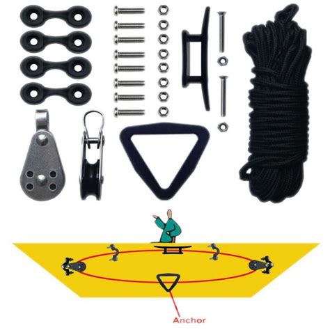 Schema di ancoraggio sicuro di un kayak su barre portatutto per camper