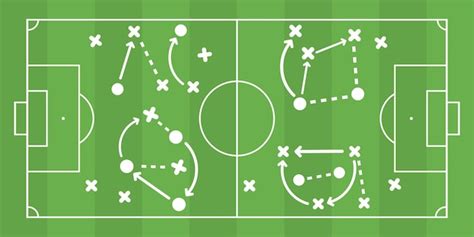 Campo da calcio con grafica tattica in sovrimpressione