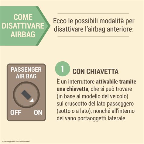 infografica che illustra come l'airbag del seggiolino Anoris T2 si attiva in frazioni di secondo