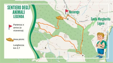 Illustrazione di un pannello didattico del Sentiero degli Animali con la figura di una marmotta