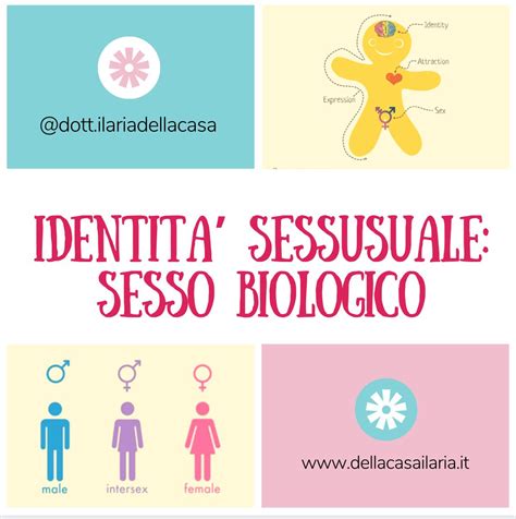 Differenza tra sesso biologico e identità di genere