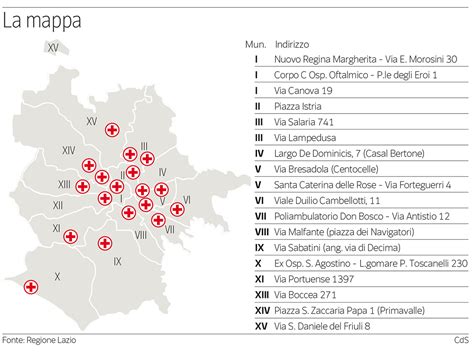 mappa Italia con ospedali