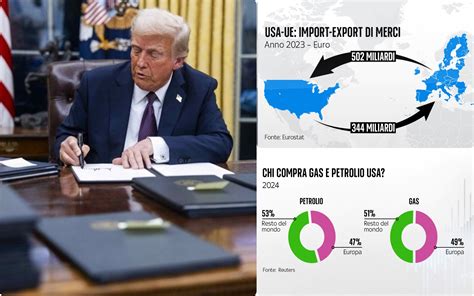 Infografica comparativa dei costi del parto tra Stati Uniti e paesi europei selezionati