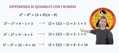 schema grafico che mostra la differenza tra una suzione attiva (corretta) e una suzione passiva (da evitare)