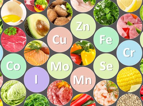 Schema che illustra l'azione degli oligoelementi (rame, zinco, manganese) sulla riparazione cutanea
