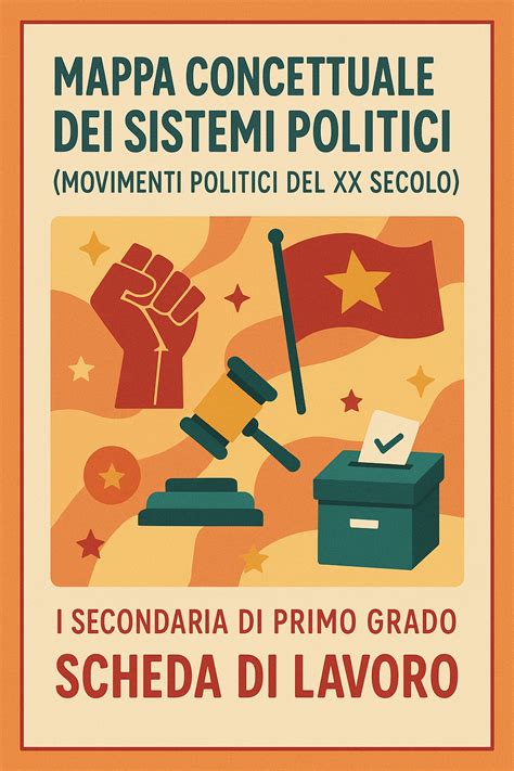 Mappa concettuale dei movimenti civici in Sicilia