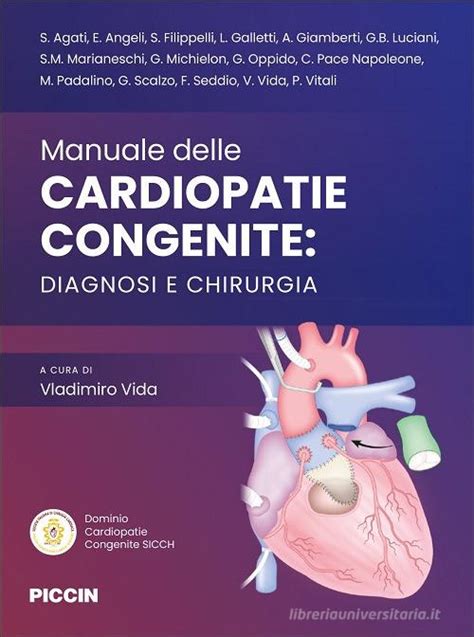 Schema delle malformazioni cardiache congenite comuni