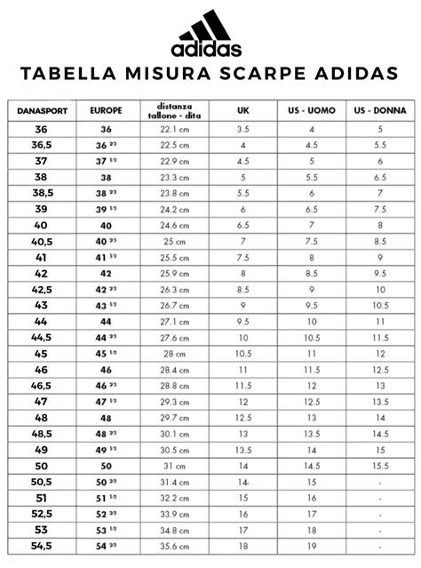 Tabella comparativa taglie scarpe bambini