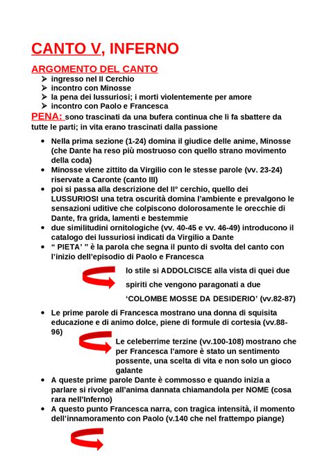 schema del canto di gola inuit