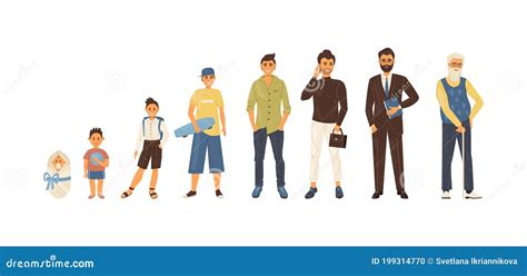 Bambino che cresce in un seggiolino