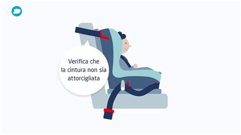 illustrazione schematica di un bambino correttamente allacciato in un seggiolino auto conforme