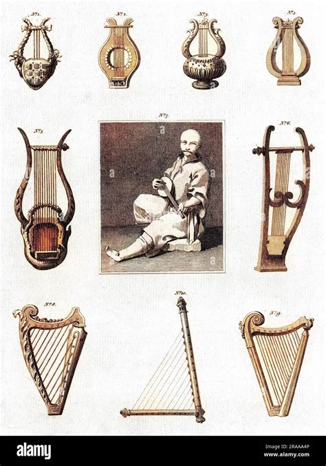 illustrazione di antichi strumenti ostetrici del XVIII secolo