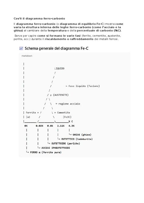 Diagramma delle trasformazioni di una culla evolutiva