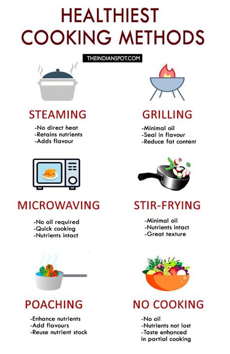 Healthy cooking methods for children