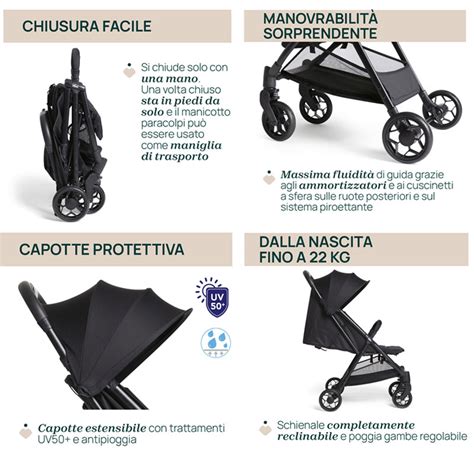 schema tecnico della chiusura rapida del passeggino MINI