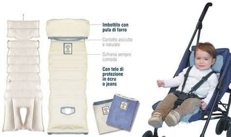 illustrazione grafica che mostra la struttura ergonomica di un materassino traspirante inserito in un passeggino
