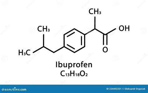 Struttura Chimica Ibuprofene e Paracetamolo