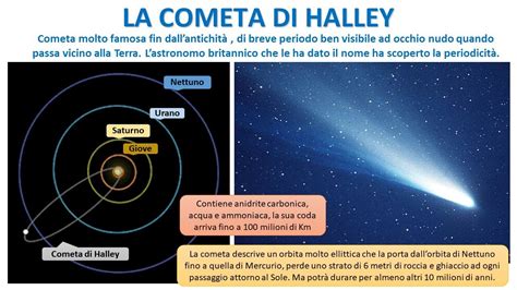 Immagine concettuale rappresentante lo spazio e la cometa di Halley