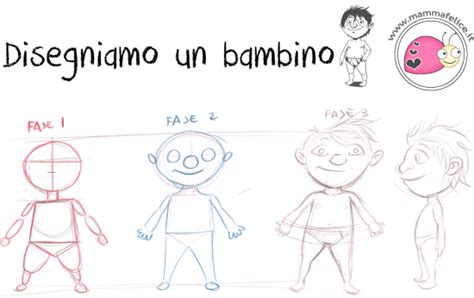 bambino che disegna figura umana senza arti